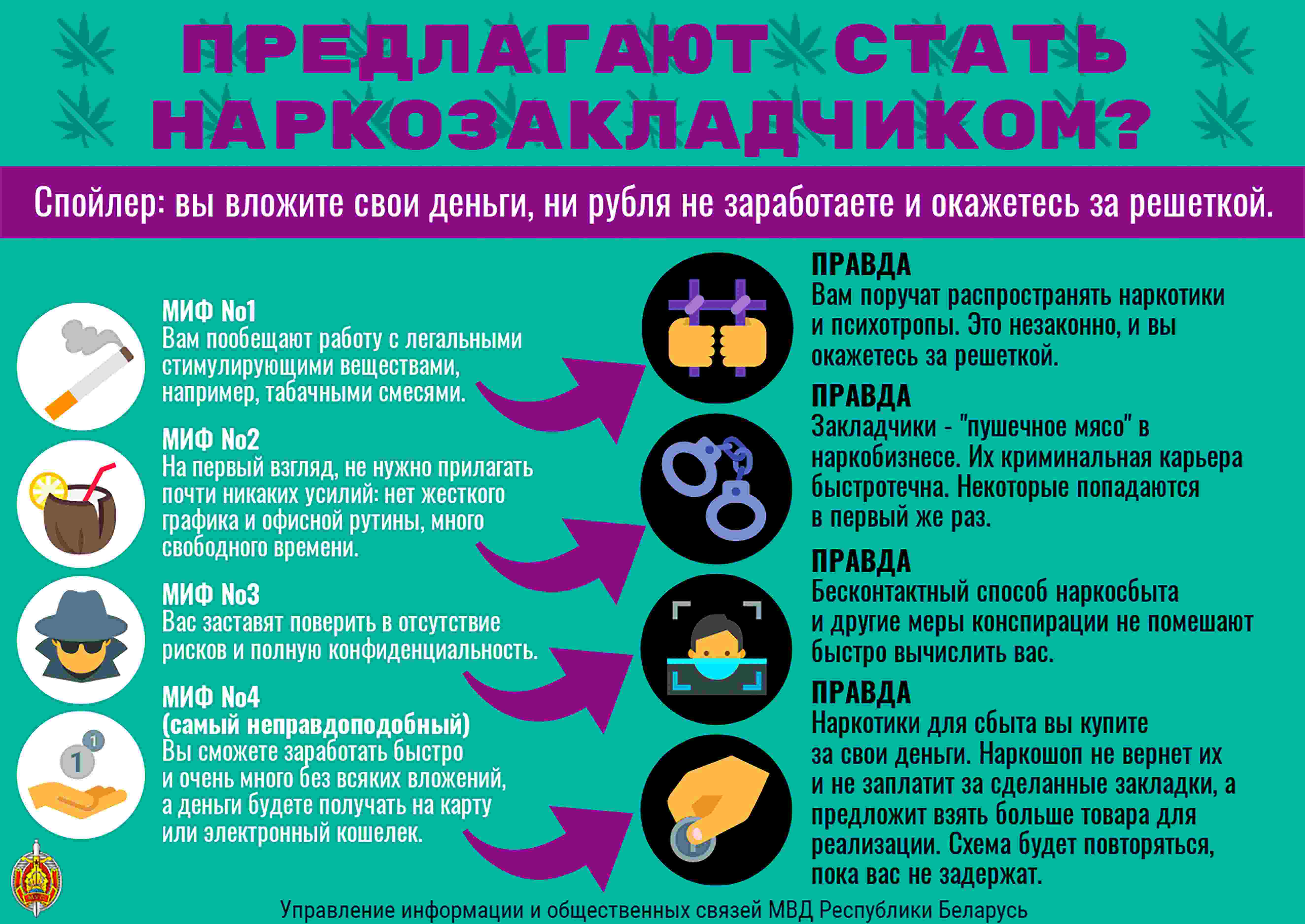 СТОП СПАЙС - Клецкий районный социально-педагогический центр