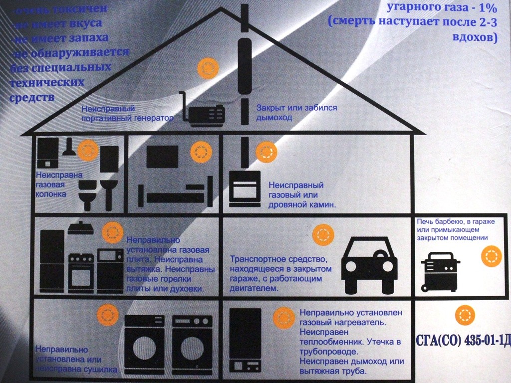 МЧС предупреждает - Клецкий районный социально-педагогический центр